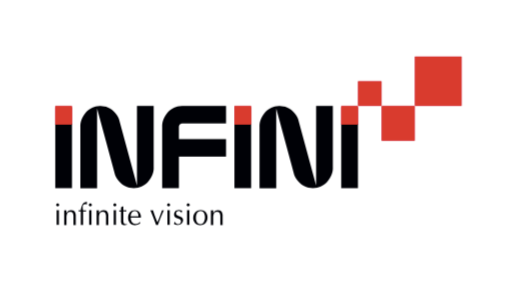 INFINI Infinite Vision front and rear cycle lights black